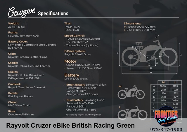 2023 Rayvolt Cruzer British Racing Green